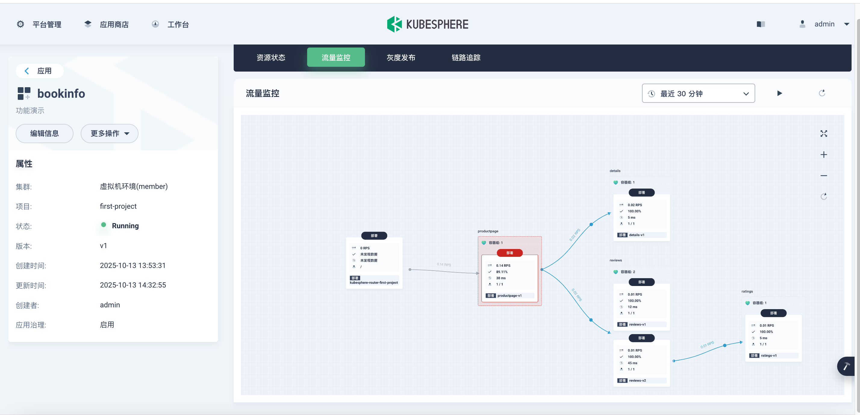 KubeSphere-02-Service Mesh 的使用